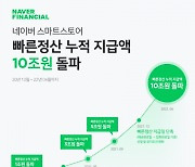 네이버파이낸셜 '빠른정산' 지급액 10조원 돌파
