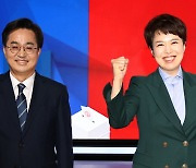 서울 오세훈 49.1%·송영길 29.5%. 경기 김은혜 36.1%·김동연 37.3%