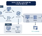 숭실대, 美 카네기멜런 대학과 '인공지능 기반 재료 스크리닝 플랫폼 개발' 공동연구 진행