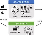 샵캐스트, 과기정통부 'OTT 환경 모니터링 검증기술' 개발 착수