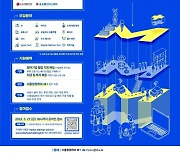 SBA, 혁신 스타트업 발굴..'2022 위코노미 스타트업 챌린지' 개최
