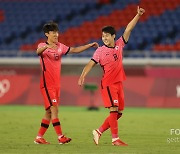 '이강인 첫 발탁' U23 아시안컵 참가 대표팀 명단 발표