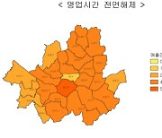 KB국민카드 "영업시간 해제로 서울시 카드매출액 60% 증가"
