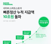 네이버파이낸셜, '빠른정산' 대금 지급액 10조원 돌파