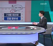 [ET] 팔려면 6월 1일까지, 사려면 6월 2일부터..종부세 아끼는 법