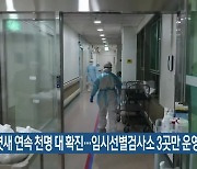 부산 엿새 연속 천명 대 확진..임시선별검사소 3곳만 운영
