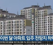 대구 이번 달 아파트 입주 전망치 하락