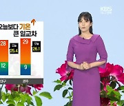 [날씨] 대구·경북 맑고 내일 오늘보다 기온↑..건조주의보