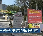 부산 474명 신규 확진..임시선별검사소 3곳만 운영