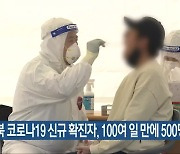 전북 코로나19 신규 확진자, 100여 일 만에 500명대