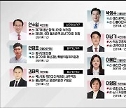 울산 후보 38.5% 전과자..청년·여성 진입장벽 높아