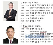 '황영기·김철배 투톱' 아이트러스트자산운용 영업개시