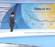 재수생 대명에너지 '좌절'..금요일 기다리는 주린이, 왜 [증시프리즘]