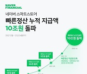 네이버파이낸셜, '빠른 정산 대금 지급액' 10조 돌파