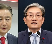 충북지사 선거 지지도, 김영환 53.2%-노영민 35.5%