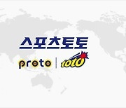주중 KBO리그 대상, 야구토토 스페셜 연속 발매