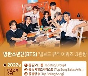 [그래픽] 방탄소년단(BTS) '빌보드 뮤직 어워즈' 3관왕