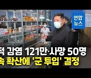 [영상] 김정은 "코로나 치료약 제때 공급 안돼"..군 투입 특별명령