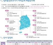 NIA, 장애인 정보통신보조기기 지역순회 체험전시회