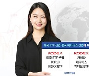 "美ETF산업·中메타버스 투자"..삼성운용 ETF 2종 상장