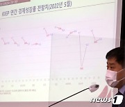 2022년 세계경제 전망을 발표하는 대외경제정책연구원