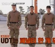 UDT vs 특전사 '강철부대2' 최종 우승 부대는?..특수부대 출신 대항군 보스 '변수'