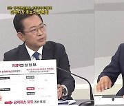 [인천] 인천시장 재대결 TV토론..공약 이행 등 놓고 난타전