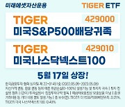 미래에셋자산운용, TIGER ETF 2종 신규 상장 이벤트