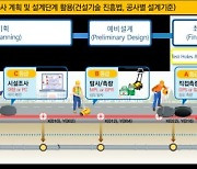 광주광역시, 지하시설물 관리체계 개선한다