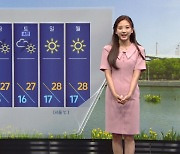 [날씨] 전국 대체로 맑고 건조..서울 낮 최고 27도