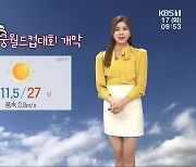 [날씨] 광주 양궁 월드컵 개막, 맑고 따뜻..한낮 27도