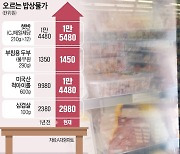 "가격 더 올리면 실적 반전은 없다"..'인플레와의 전쟁' 나선 유통업계