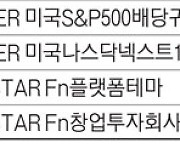 삼성 메타버스·미래에셋 나스닥·KB 플랫폼 ETF '굿'