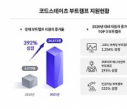 '빅테크 취업하자' 너도나도 IT 열공..수강생 75% 비전공자