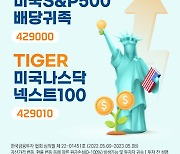 미래에셋운용, '美S&P배당·나스닥100 ETF' 상장 이벤트