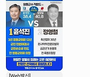 영동군수 네거티브 격화..정영철 "윤석진 후보 선거법 위반"