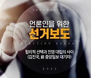 한국언론진흥재단, 선거보도 안내 e-book·동영상 제작