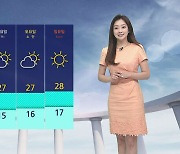 [날씨] 대체로 맑고 '초여름 더위'..서울 최고 27도