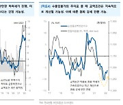 "현재 한국 경제 환경서 주목할 두 가지는?"