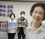 서울교사노조, 교육감 후보에 '교권보호조례 제정 촉구' 서명 전달