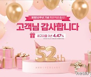 경남은행, '창립 52주년 특판 정기적금'..36개월 최고 연 4.47% 금리