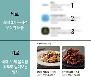 배민, '오픈리스트' 광고 노출 방식 시험대로