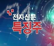 [ET라씨로] 사료株 강세..사조동아원, 16%↑