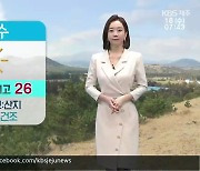 [날씨] 제주 낮 17~26도 '일교차 커'..산지 건조주의보