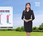 [날씨] 광주·전남 26~30도 초여름 더위..건조주의보 확대