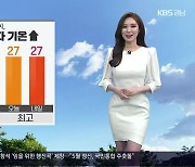 [날씨] 경남 내일 낮 최고 24~30도 초여름 더위..일교차 주의