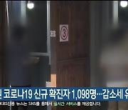 강원 코로나19 신규 확진자 1,098명..감소세 유지