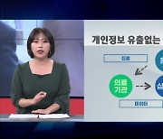 새 정부로 공 넘어간 '실손보험 청구 간소화'