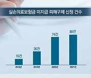 [쿠키건강뉴스] '실손보험 지급 거절' 피해 증가.."본인부담상한제 부당 적용"