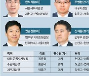 대검차장 이원석·중앙지검장 송경호..돌아온 尹사단